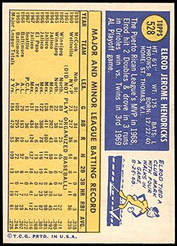 1970. Topps 528 Elrod Hendricks Baltimore Orioles NM Orioles