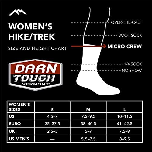 Darn Tvrdo (8025 zbog sjevernog OTC -a srednje težine s jastukom ženskom čarapom