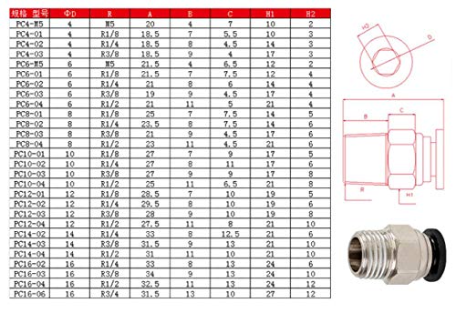 Pneumatski vanjski ravni okov od 916-04-vanjski promjer cijevi od 16 mm 1/2 navoj od 2