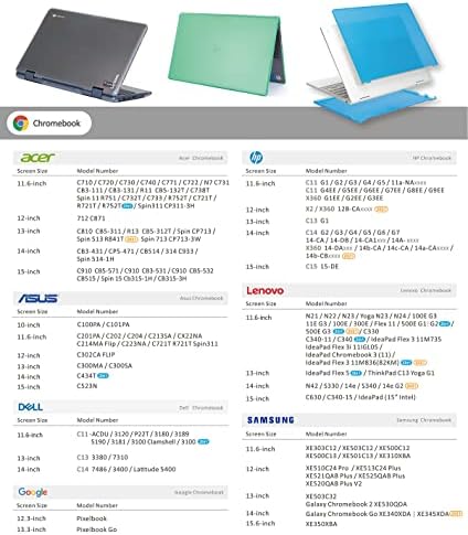 MCOVER slučaj kompatibilan za 2018. ~ 2020 11.6 Acer Chromebook Spin 11 R751T CP311 CP511 serija serije konvertibilni 2-u-1 samo prijenosna