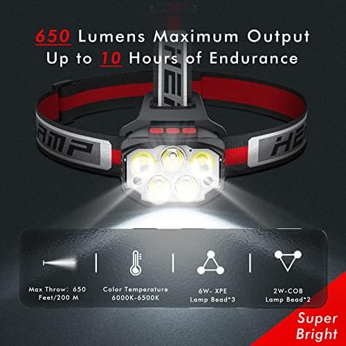 LED prednje svjetlo za odrasle s 5 jezgara i 6 modova, 650 svijetlih lumena USB svjetiljke za glavu punjen za laganu i dugu izdržljivost.