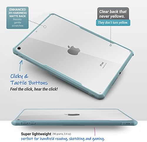 Tineeowl iPad 9/8/7 Ultra Slim Clear Clean, fleksibilan TPU, lagan, tanak