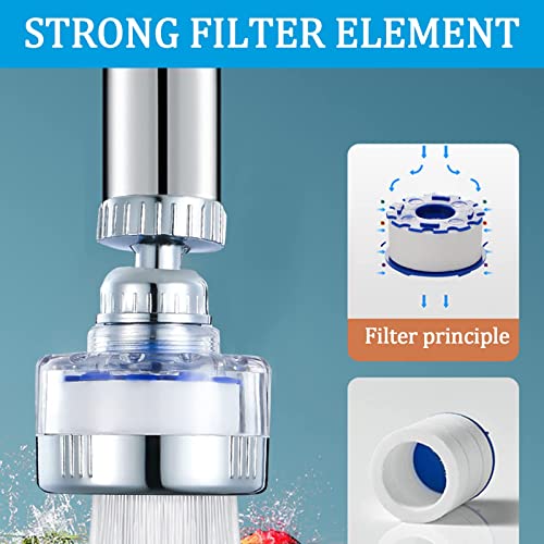 Filter za vodu za slavinu, filter za sudoper u kupaonici, univerzalni rotirajuća 360 ° rotirajuća slavina za kupaonicu, filter za vodu