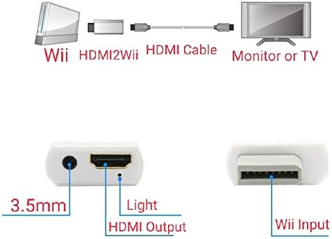 Yiany wii to hdmi, 1080p izlazni video audio adapter pretvarač s 3,5 mm audio priključnica i hdmi izlaznim izlazom kompatibilan s wii,