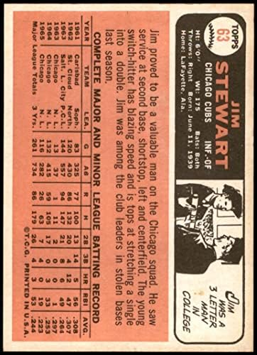 1966. Topps 63 Jim Stewart Chicago Cubs NM/MT Cubs