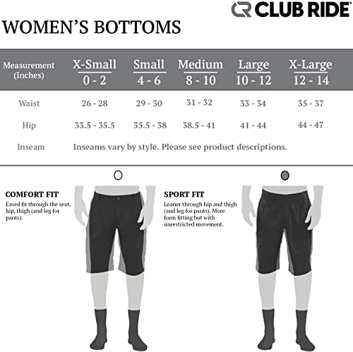 Odjeća za vožnju u klubu Montcham Razina 3 Ženske biciklističke kratke hlače - Gel Chamois Liner