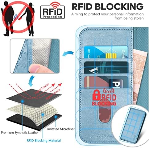 Torbica-novčanik TUCCH za iPhone 14 5G, stalak, zaštitna torbica-knjižica od umjetne kože s [blokiranjem RFID] [3 utora za kreditne