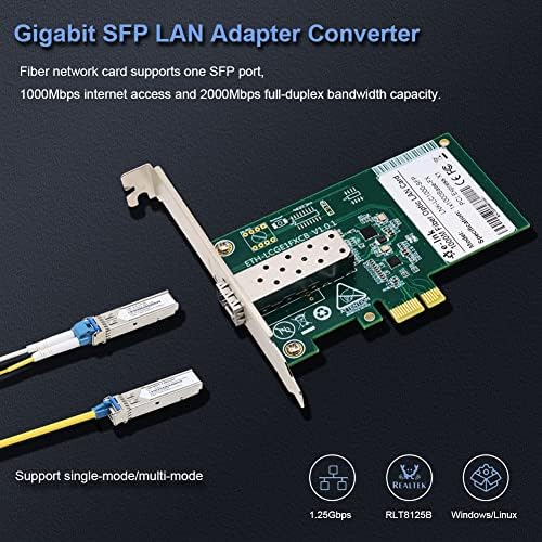 Gigabit Ethernet PCI Express PCI-E Network kartica 10/100/1000Mbps SFP LAN Adapter Converter, PCI Express LAN Adapter Podrška Windows