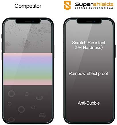 Supershieldz Dizajniran za iPhone 12 Pro Max Zaštita zaslona od kaljenog stakla Anti Spy, zaštita od ogrebotina, bez mjehurića